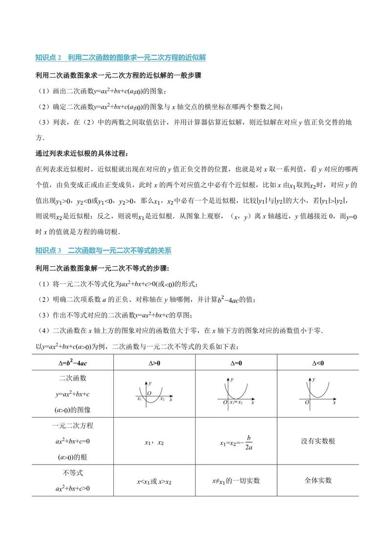 《专题22.4二次函数与一元二次方程(讲义)(解析版)_2026语数英7-9年级上《举一反三系列》多版本_2026《初中数学•举一反三系列》9上多版本_2026《初中数学•举一反三系列》9上(人教)》第2页预览