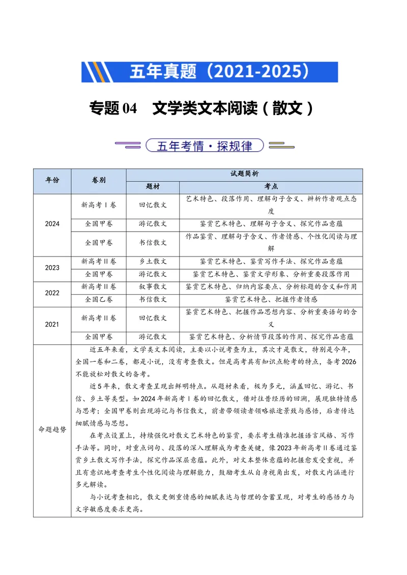 《专题04文学类文本阅读（散文）（全国通用）（教师版）_专项复习_2026年-语文专项复习_五年（2021-2025）高考语文真题分类汇编（全国通用）-C438》第1页预览