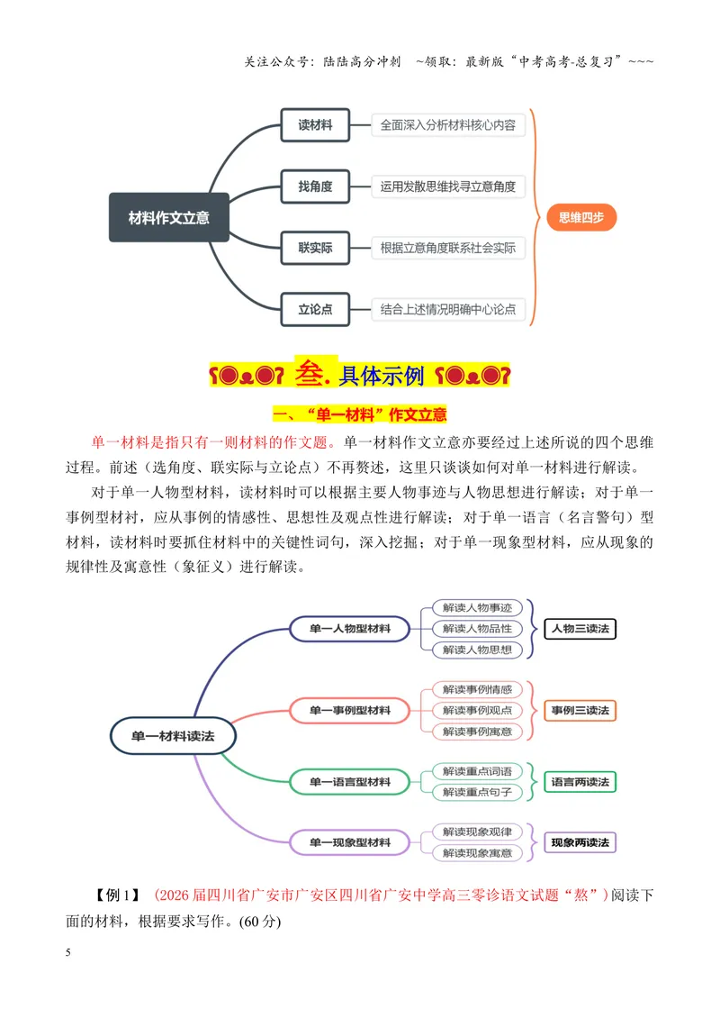 《专题04破题密码：“四步走”揭开新材料作文立意面纱（全国通用）_专项复习_2026年-语文专项复习_2026年高考语文作文写作核心技法指导（全国通用）-G393_资料》第5页预览