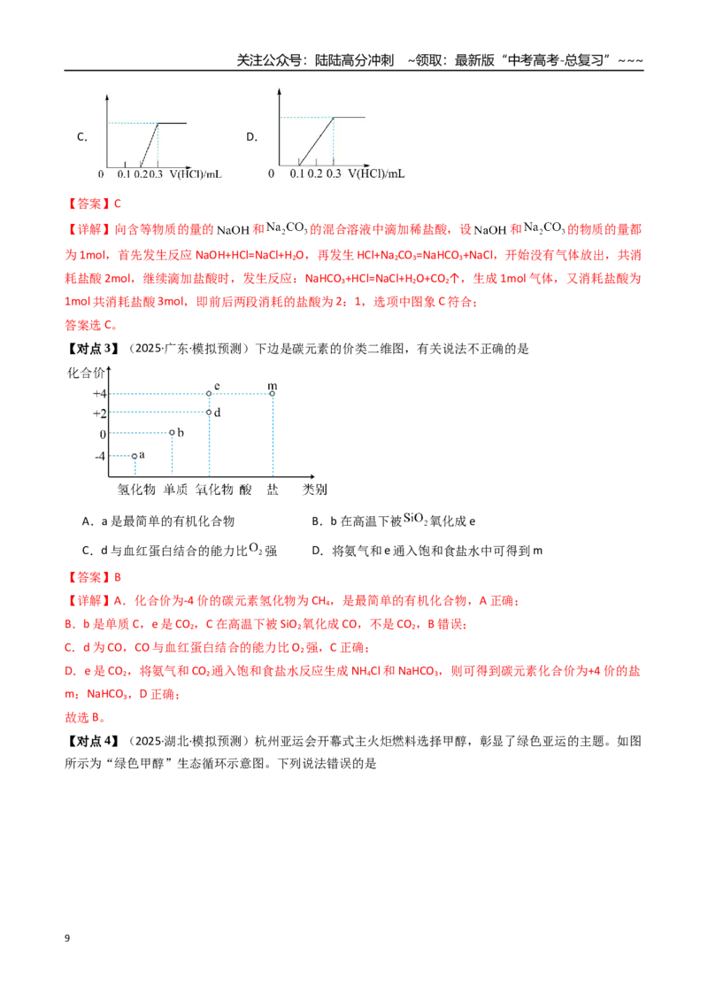 《专题04碳、硅及无机非金属材料（高效培优讲义）（教师版）_05-化学-高考总复习_一轮复习_2026年-化学高考一轮复习_2026年高考化学一轮复习考点精讲精练（新高考通用）-G58_2026版》第9页预览