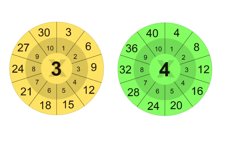 《二年级数学上册乘法口诀图_小学1-6年级全科全套_1-6年级全科上册_二年级_数学_A二年级数学（通用版）》第2页预览