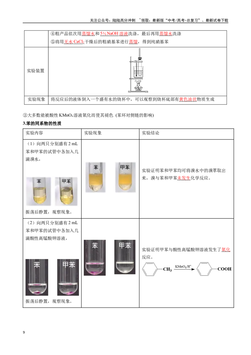 《专题06有机化学基础（一）（教师版）-19页_05-化学-高考总复习_专项复习_2025年_2025年高考化学教材重点实验清单一遍过_资料》第9页预览