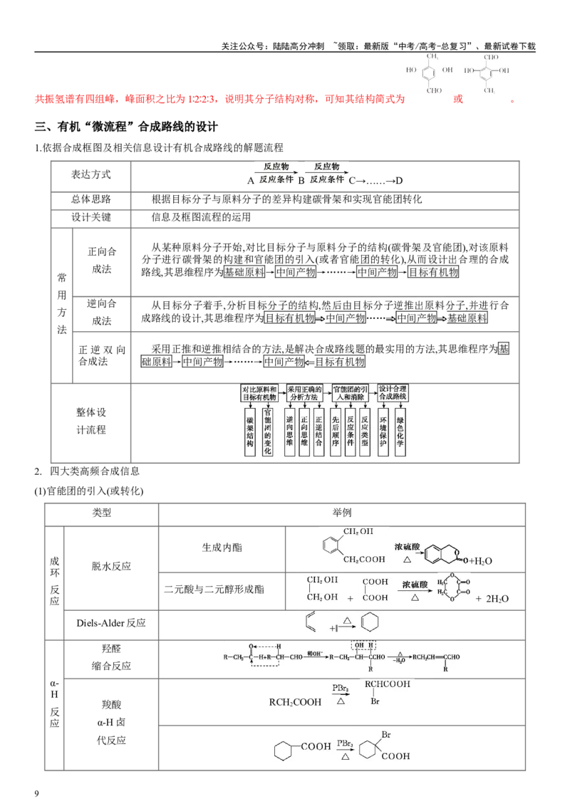 《专题十六有机化学基础（教师版）_05-化学-高考总复习_二轮复习_2024年_2024年高考化学二轮专题复习讲义（新高考通用）_资料_1-资料》第9页预览
