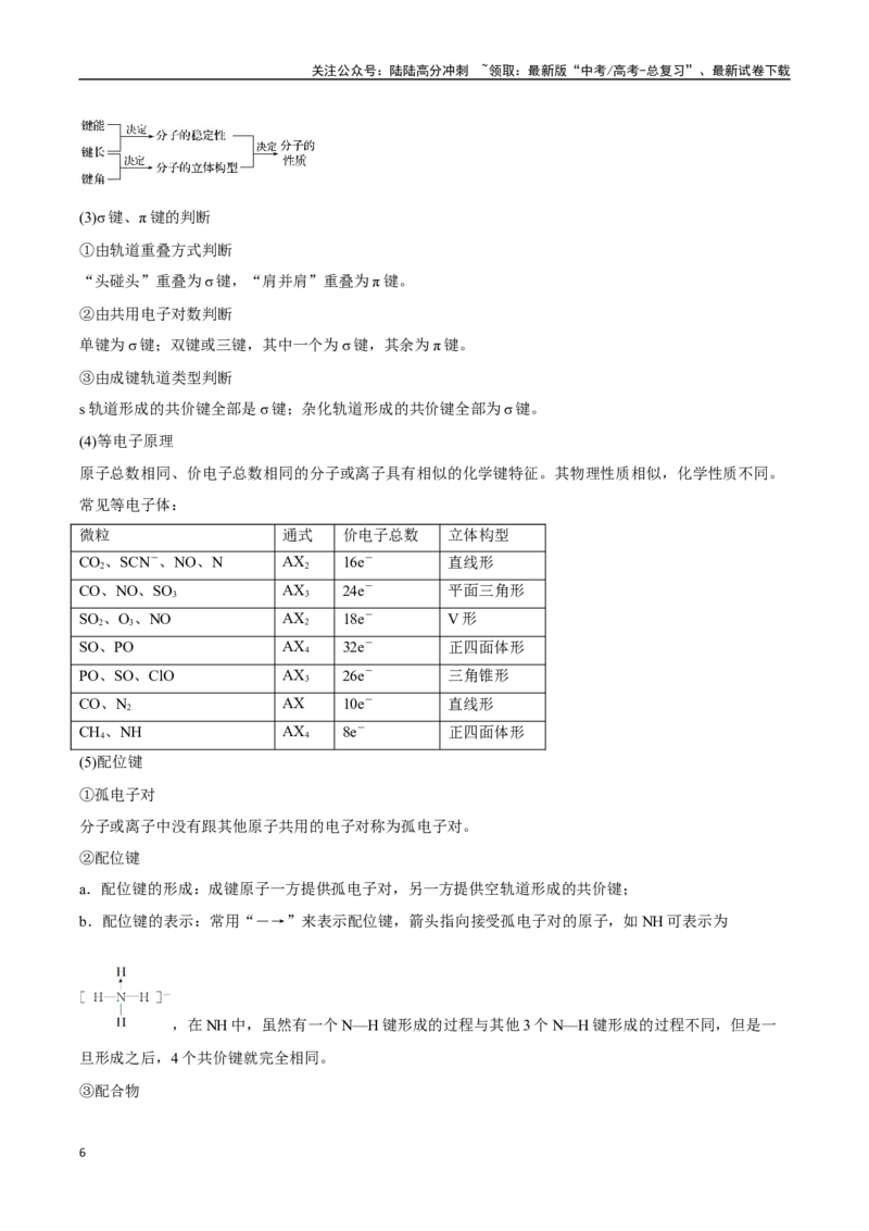 《专题16　物质结构与性质讲义（考情+考点+跟踪训练）_05-化学-高考总复习_二轮复习_2025年_2025年高考化学二轮复习专题冲刺讲义习题考点练全国通用》第6页预览