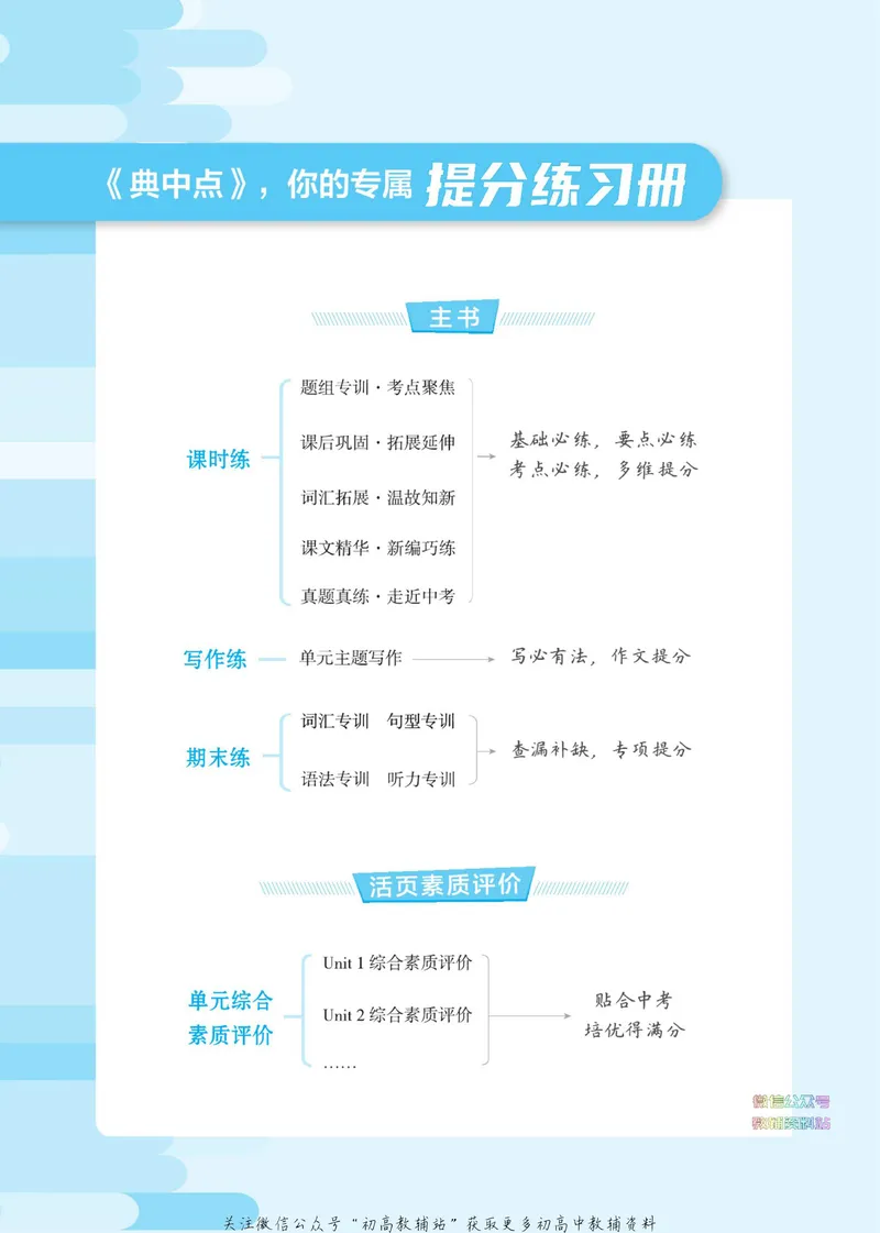 《典中点七年级下册英语人教版_初中7-9年级上下册《典中点》》第4页预览