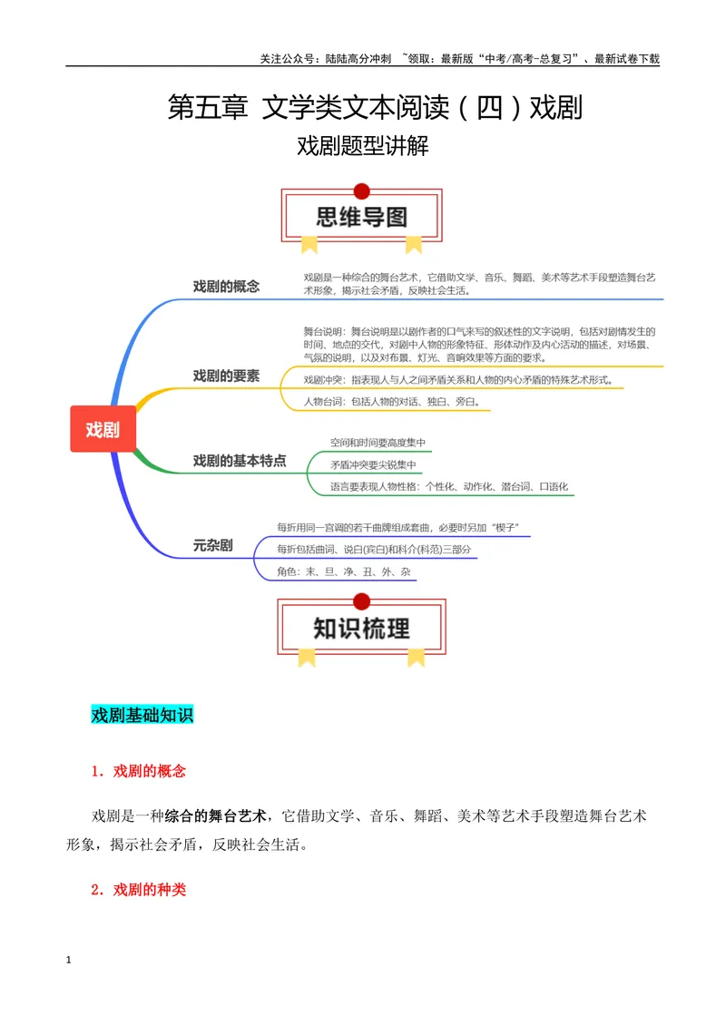 《专题01：戏剧题型讲解（教师版）_一轮复习_2025年_2025年高考语文一轮复习知识清单（全国通用）》第1页预览