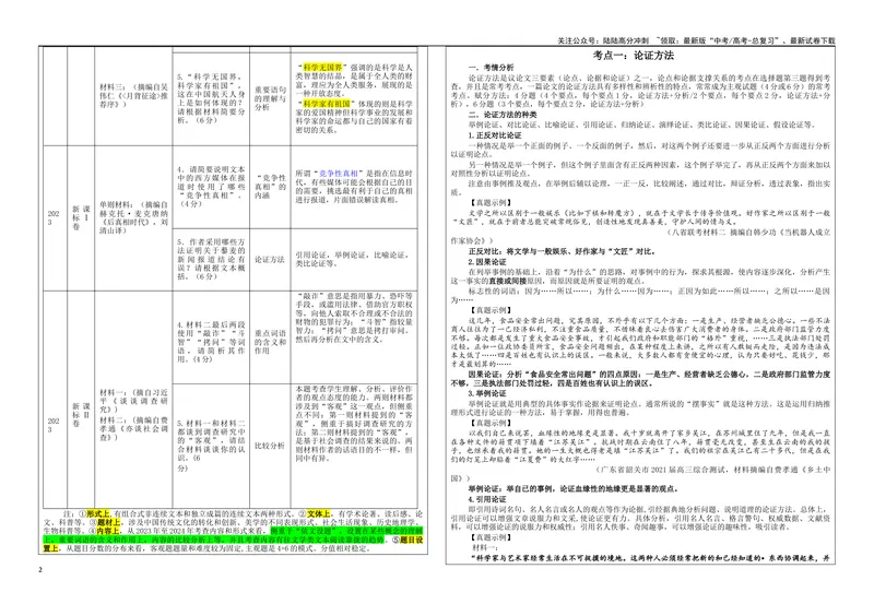 《专题02信息类文本阅读主观试题各考点（学案）_一轮复习_2024年_2024新高考语文一轮复习考点解析课件教案学案练习题_资料_2025版_现代文阅读Ⅰ信息类文本阅读》第2页预览