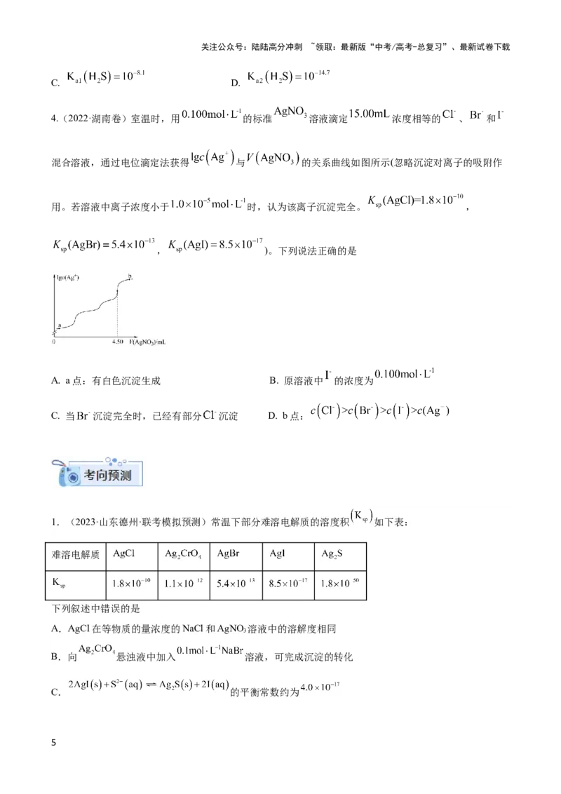 《专题八沉淀溶解平衡及其曲线图像分析（解析版）_05-化学-高考总复习_二轮复习_2024年_2024年高考化学二轮复习讲与练考点练习题全国通用_资料》第5页预览