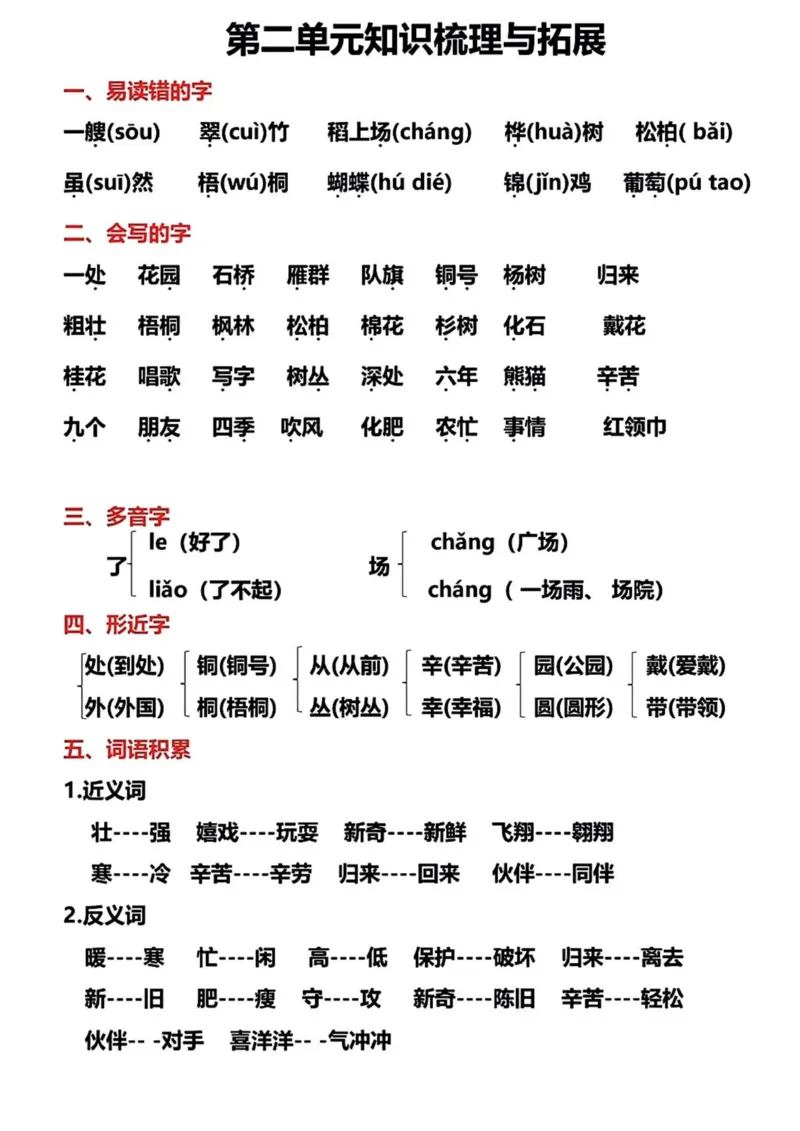 《二年级语文上册单元梳理与拓展_小学1-6年级全科全套_1-6年级全科上册_二年级_语文_语文二上单元考点总结》第3页预览