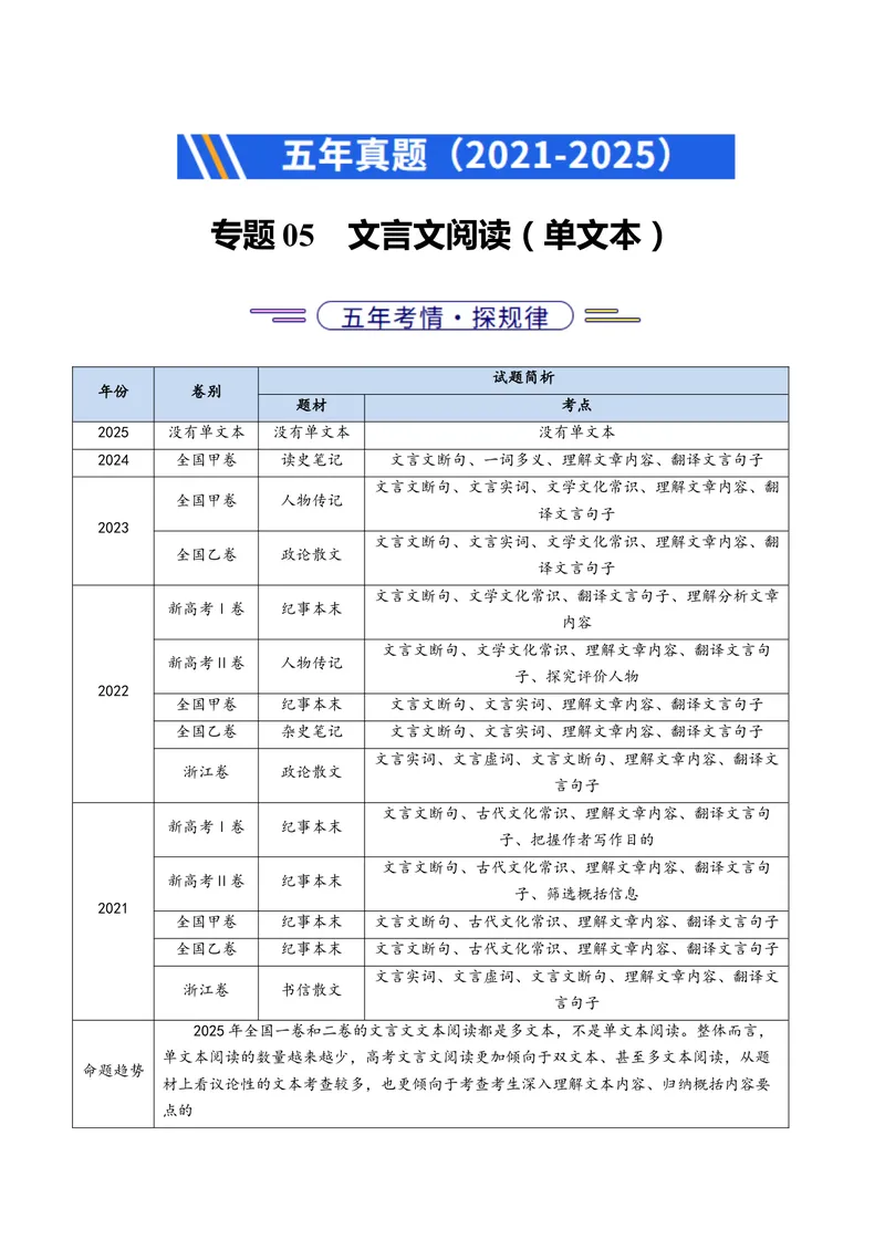 《专题05文言文阅读（单文本）（全国通用）（学生版）_专项复习_2026年-语文专项复习_五年（2021-2025）高考语文真题分类汇编（全国通用）-C438》第1页预览