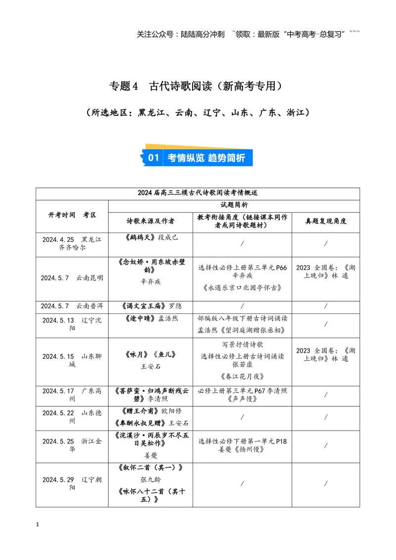 《专题04古代诗歌阅读（学生版）（新高考通用）_专项复习_2026年-语文专项复习_2025年高考语文三模试题分类汇编（新高考通用）_2024版_新高考通用》第1页预览