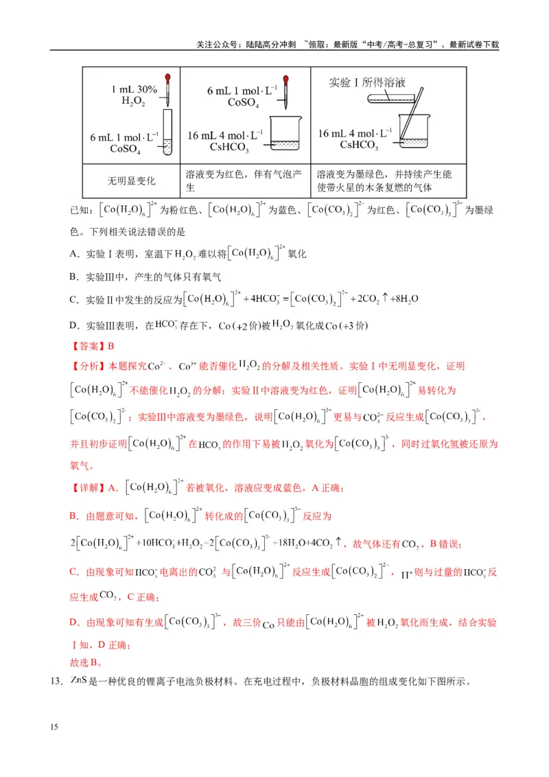 《信息必刷卷04（广西专用）（教师版）_05-化学-高考总复习_专项复习_2025年_2025年高考考前必刷题（多地区）化学_2025年高考化学考前必刷卷（广西专用）5套》第9页预览