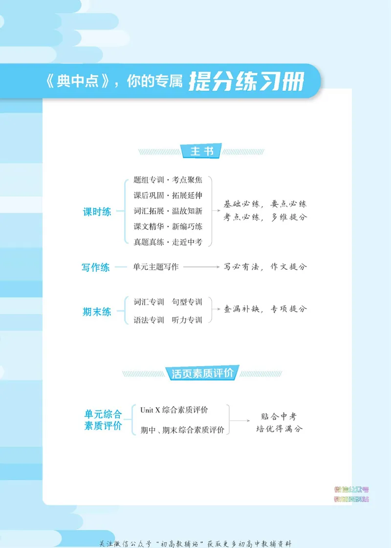 《典中点七年级下册英语冀教版_初中7-9年级上下册《典中点》》第4页预览