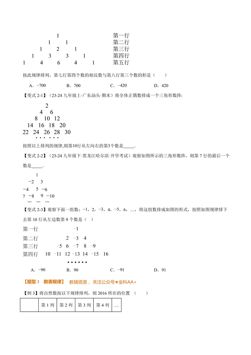 《专题02有理数中的规律(代数推理)问题(专项训练)(原卷版)_2026语数英7-9年级上《举一反三系列》多版本_2026《初中数学•举一反三系列》7上多版本_2026《初中数学•举一反三系列》7上(人教)》第2页预览