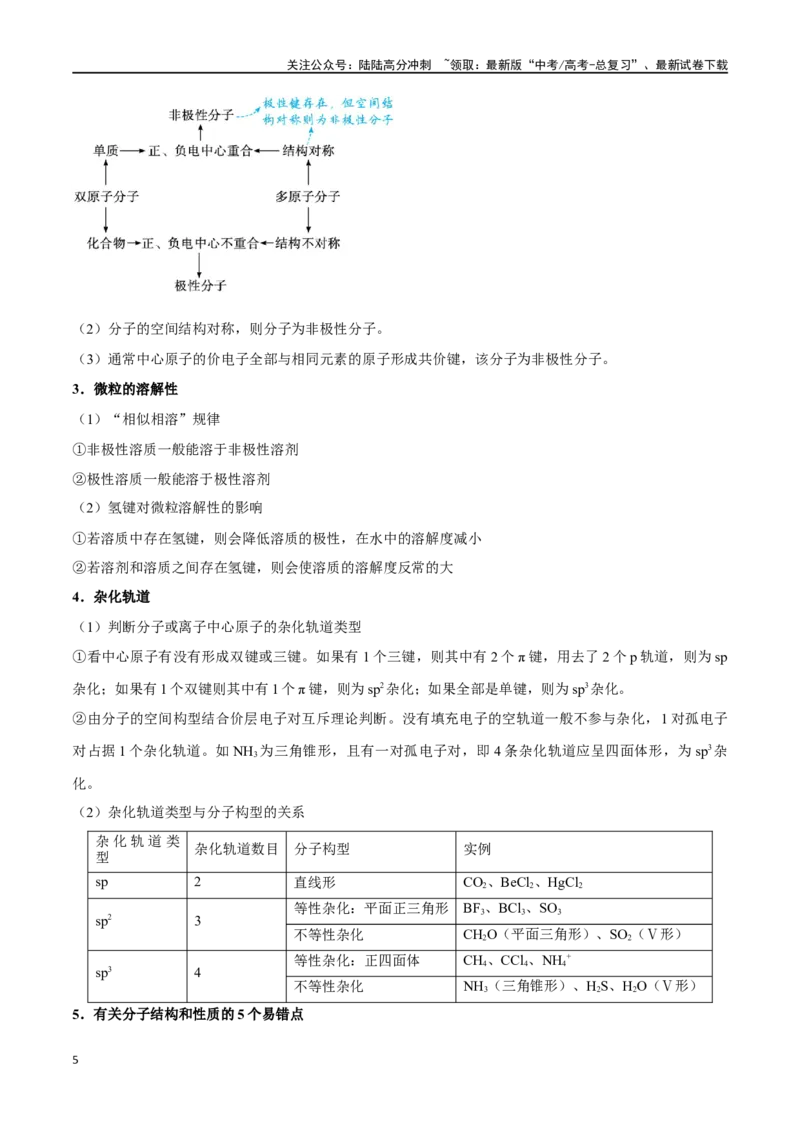 《专题八物质结构与性质十大题型-2024年高考化学二轮复习举一反三系列（新高考专用）（学生版）_05-化学-高考总复习_二轮复习_2024年_资料》第5页预览