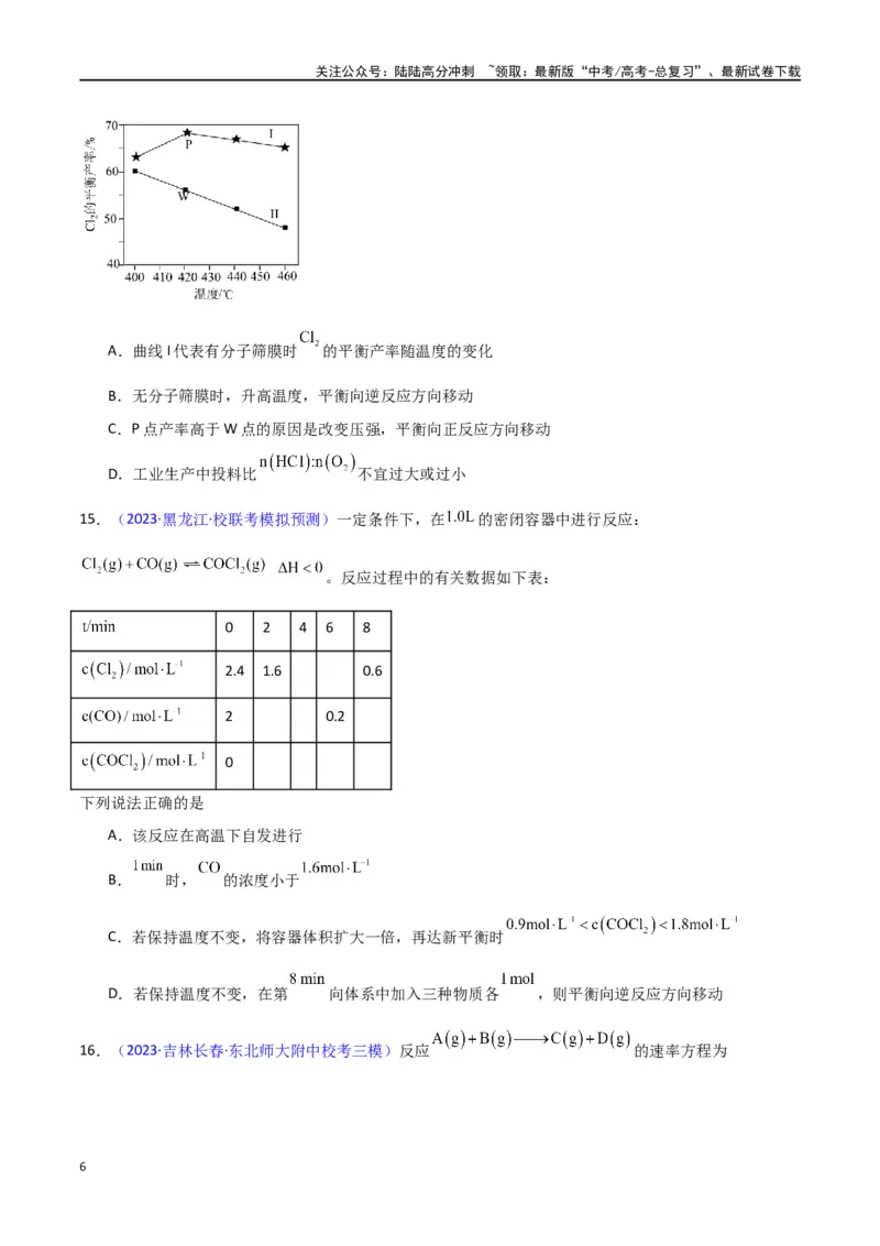 《专题卷11化学反应速率与化学平衡-（新九省专用）（学生版）_05-化学-高考总复习_专项复习_2024年_2024年高考化学小题限时集训（全国通用+新九省专用）_资料》第6页预览