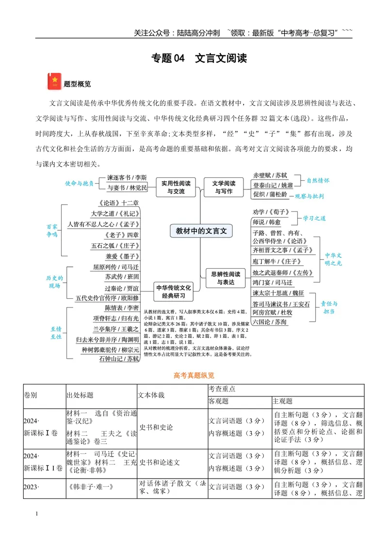 《专题04文言文阅读（学生版）_专项复习_2026年-语文专项复习_2025年高考语文一模试题分类汇编（黑龙江、吉林、辽宁、内蒙古专用）》第1页预览