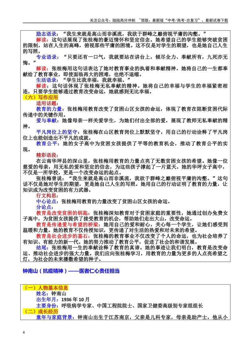 《专题01时代先锋：推动社会变革的力量素材（基本信息、成长经历、成就、精神品质、经典语录、话题应用、行文构思）＋真题）_专项复习_2025年》第4页预览