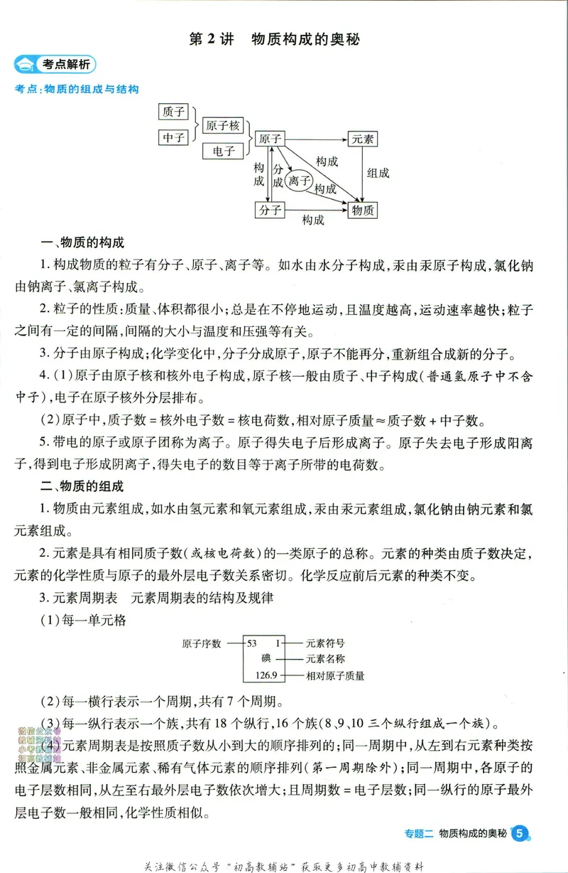 《典中点九年级上册化学人教版极速提分法_初中7-9年级上下册《典中点》》第7页预览