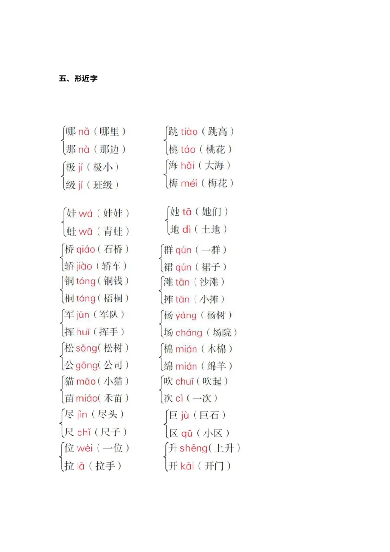 《二年级语文上册1-8单元知识点梳理_小学1-6年级全科全套_1-6年级全科上册_二年级_语文_语文二上单元考点总结》第10页预览