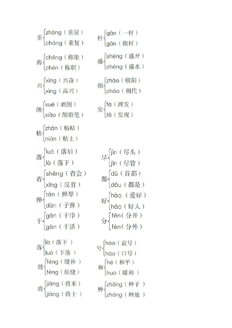 《二年级语文上册1-8单元知识点梳理_小学1-6年级全科全套_1-6年级全科上册_二年级_语文_语文二上单元考点总结》第8页预览