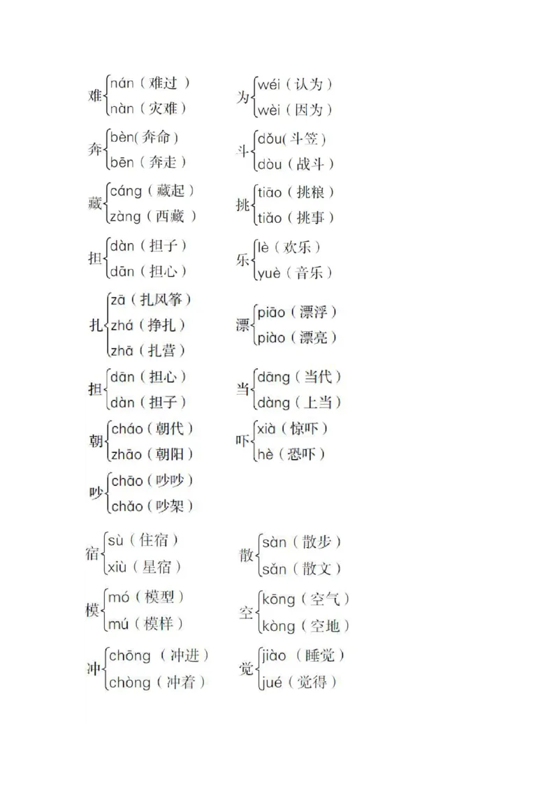 《二年级语文上册1-8单元知识点梳理_小学1-6年级全科全套_1-6年级全科上册_二年级_语文_语文二上单元考点总结》第9页预览