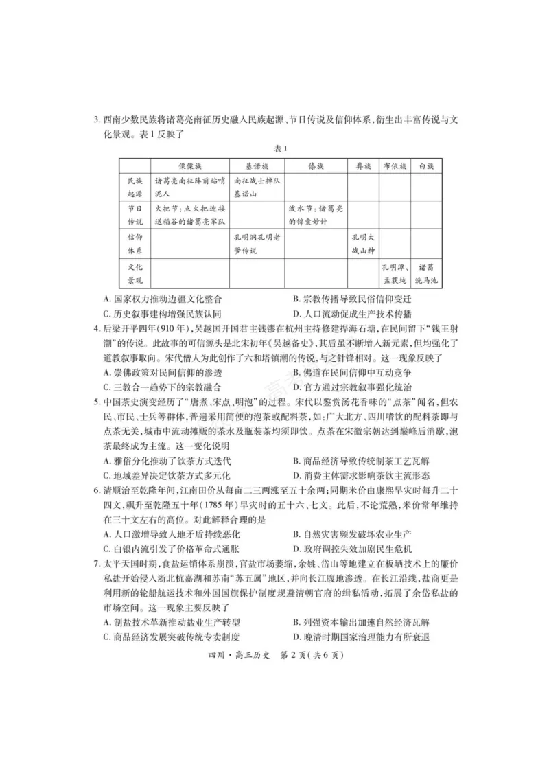 《2026届四川大数据智学领航联盟高三上学期开学考试历史试题（含答案）_副本_小初高学习资料合集（每天更新）_四川开学考2026届四川大数据智学领航联盟高三上学期开学考试全科》第2页预览