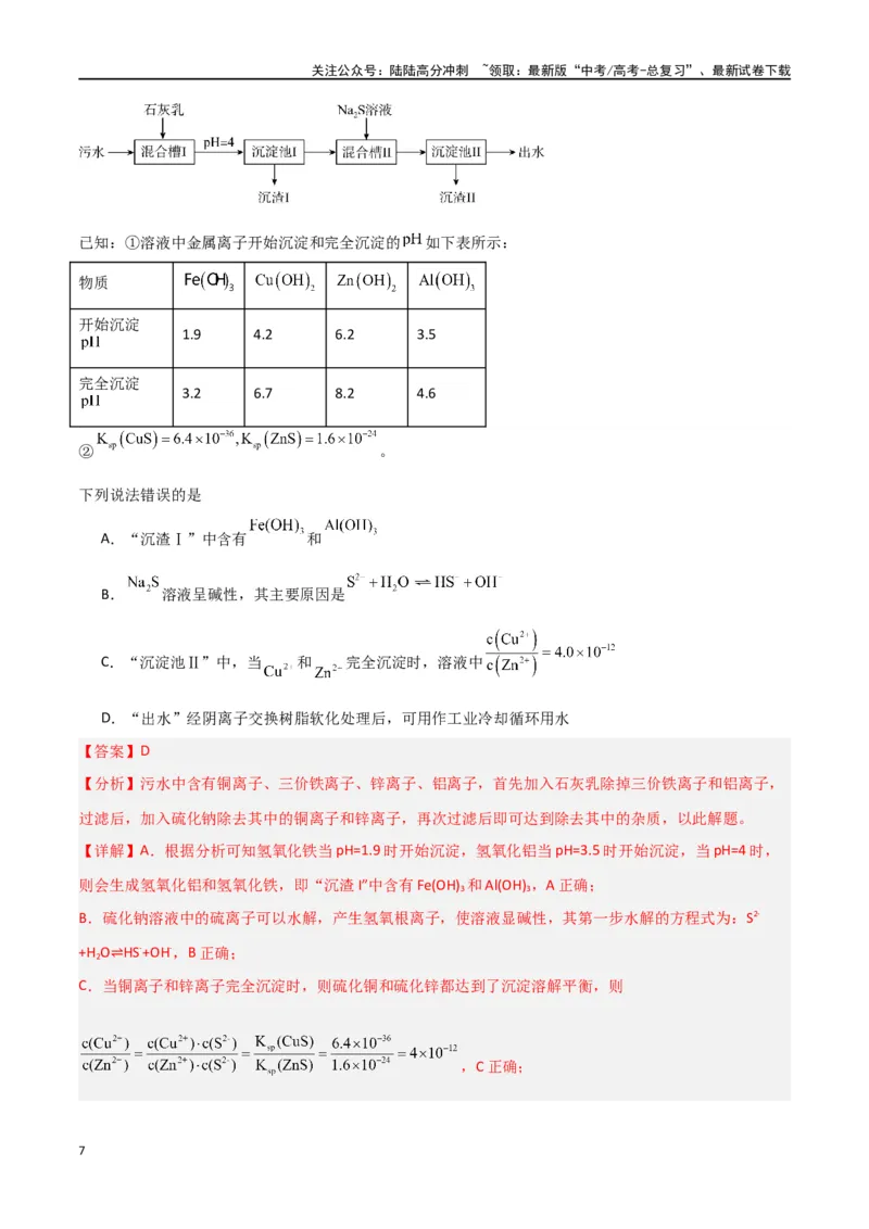 《专题卷12水溶液中的离子反应与平衡-（新九省专用）（教师版）_05-化学-高考总复习_专项复习_2024年_2024年高考化学小题限时集训（全国通用+新九省专用）_资料》第7页预览