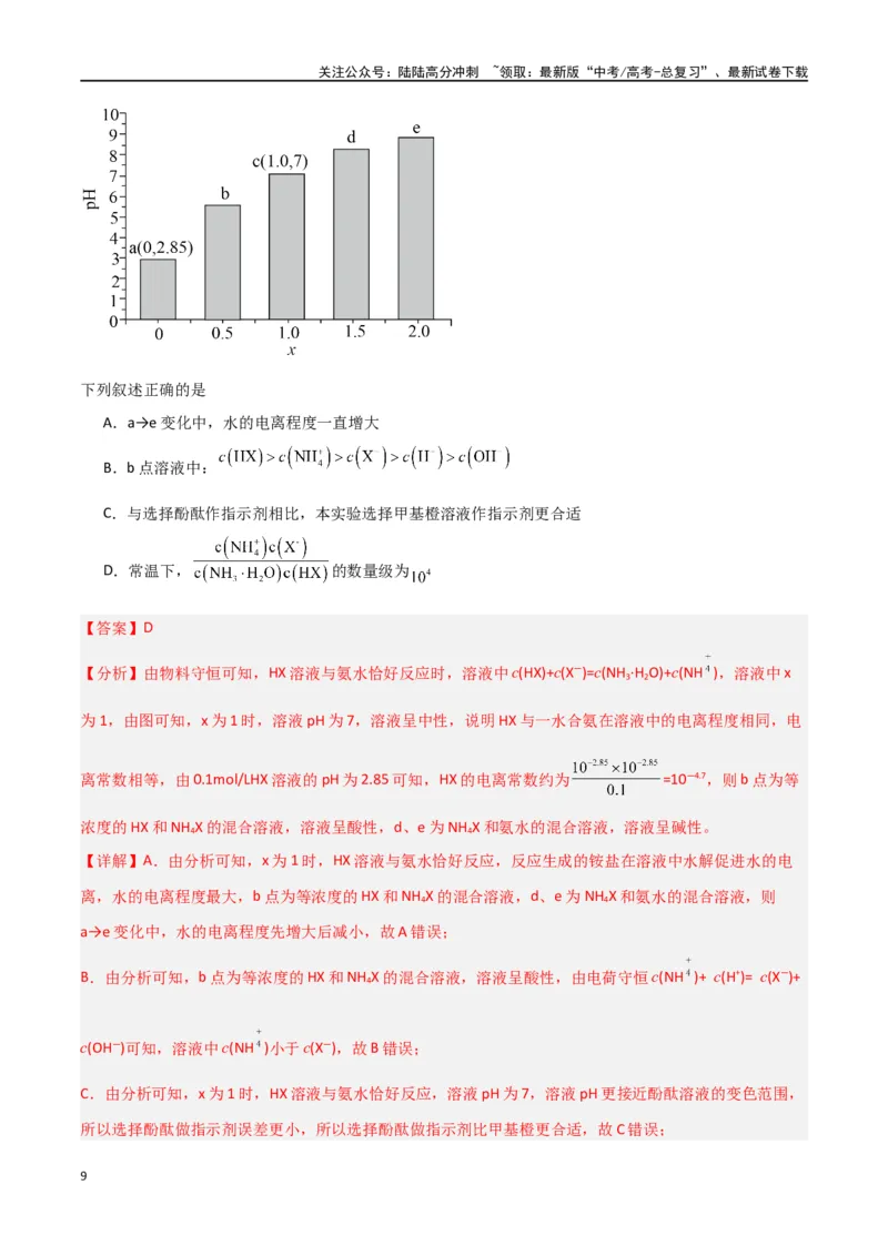 《专题卷12水溶液中的离子反应与平衡-（新九省专用）（教师版）_05-化学-高考总复习_专项复习_2024年_2024年高考化学小题限时集训（全国通用+新九省专用）_资料》第9页预览
