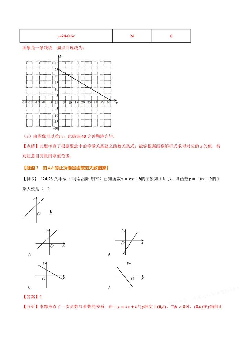 《专题12.3一次函数(讲义)(解析版)_2026语数英7-9年级上《举一反三系列》多版本_2026《初中数学•举一反三系列》8上多版本_2026《初中数学•举一反三系列》8上(沪科)_专题12.3一次函数(讲义)》第10页预览