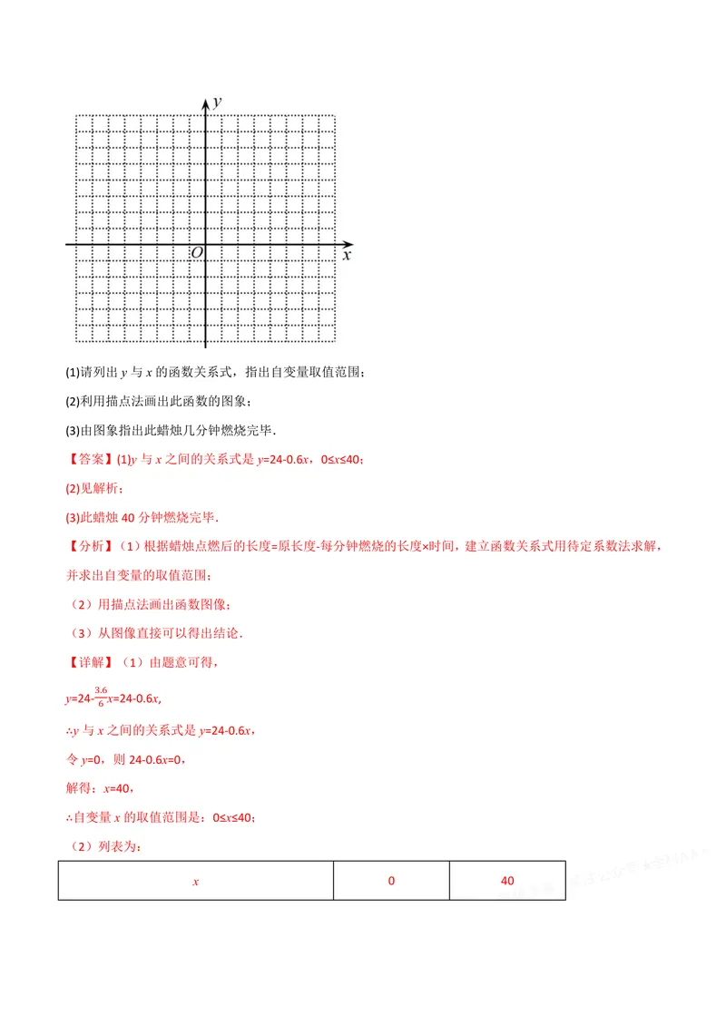 《专题12.3一次函数(讲义)(解析版)_2026语数英7-9年级上《举一反三系列》多版本_2026《初中数学•举一反三系列》8上多版本_2026《初中数学•举一反三系列》8上(沪科)_专题12.3一次函数(讲义)》第9页预览