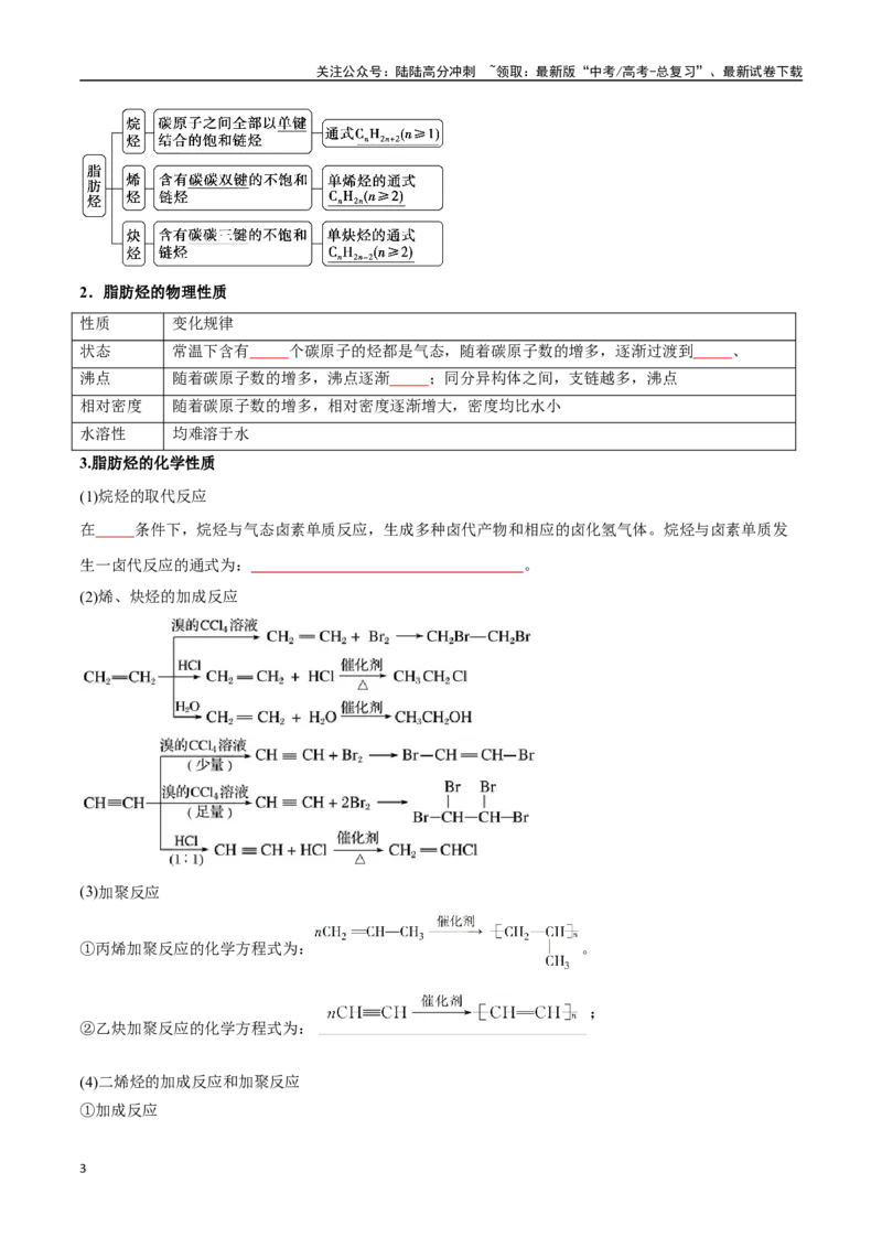 《专题33烃的结构与性质八大题型（新高考通用）（学生版）_05-化学-高考总复习_一轮复习_2025年_2025年高考化学一轮复习举一反三系列（新高考通用）_资料》第3页预览