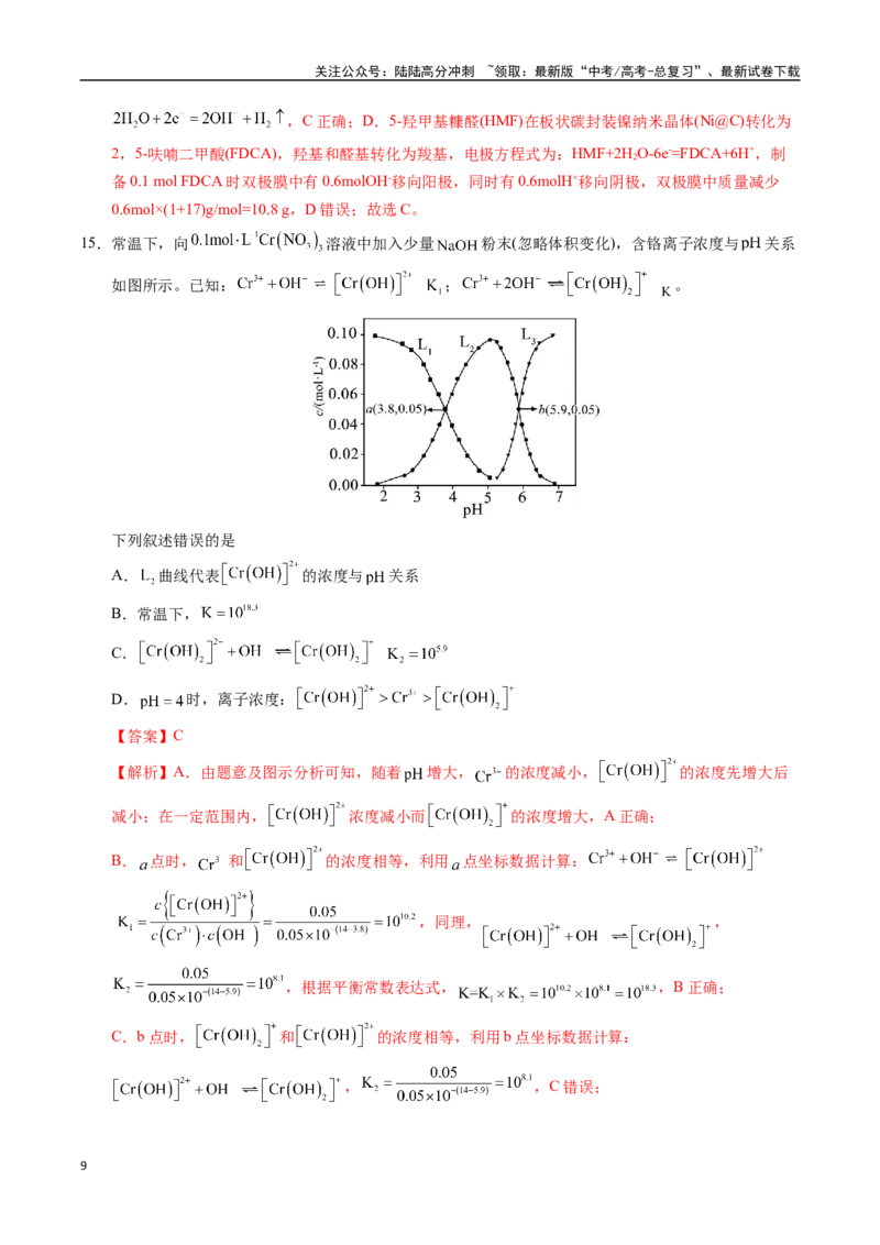 《化学（山东卷）（全解全析）_05-化学-高考总复习_专项复习_2025年_2025年高考第一二三次模拟卷（多地区）化学_2025年高考化学第二次模拟卷26套_化学（山东卷）》第9页预览
