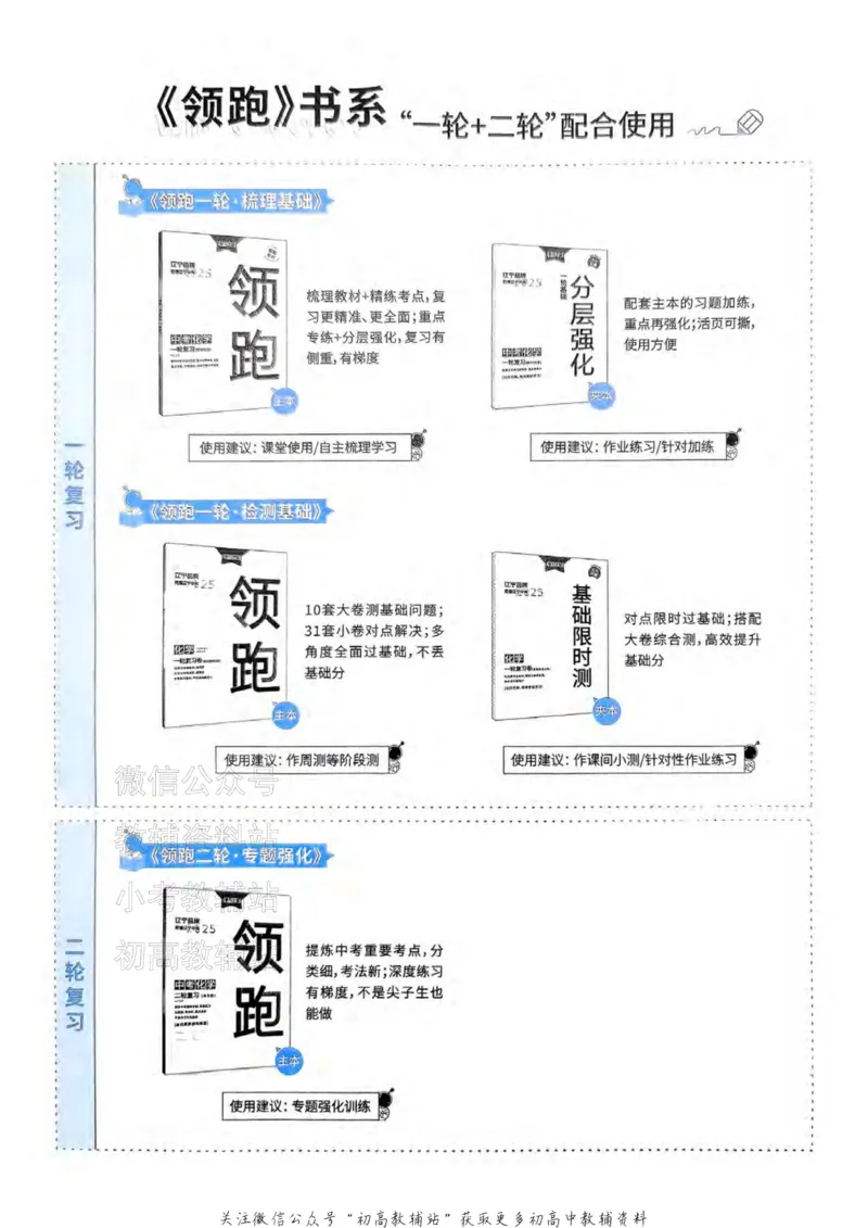 《2025领跑化学一轮（教材梳理）_小初高学习资料合集（每天更新）_学习之星领跑中考（辽宁）》第2页预览