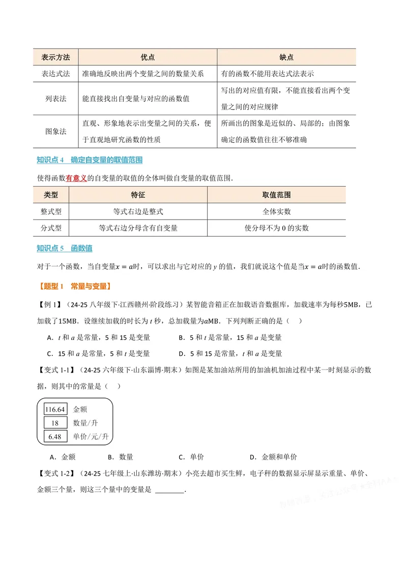 《专题12.1函数(讲义)(原卷版)_2026语数英7-9年级上《举一反三系列》多版本_2026《初中数学•举一反三系列》8上多版本_2026《初中数学•举一反三系列》8上(沪科)_专题12.1函数(讲义)》第2页预览