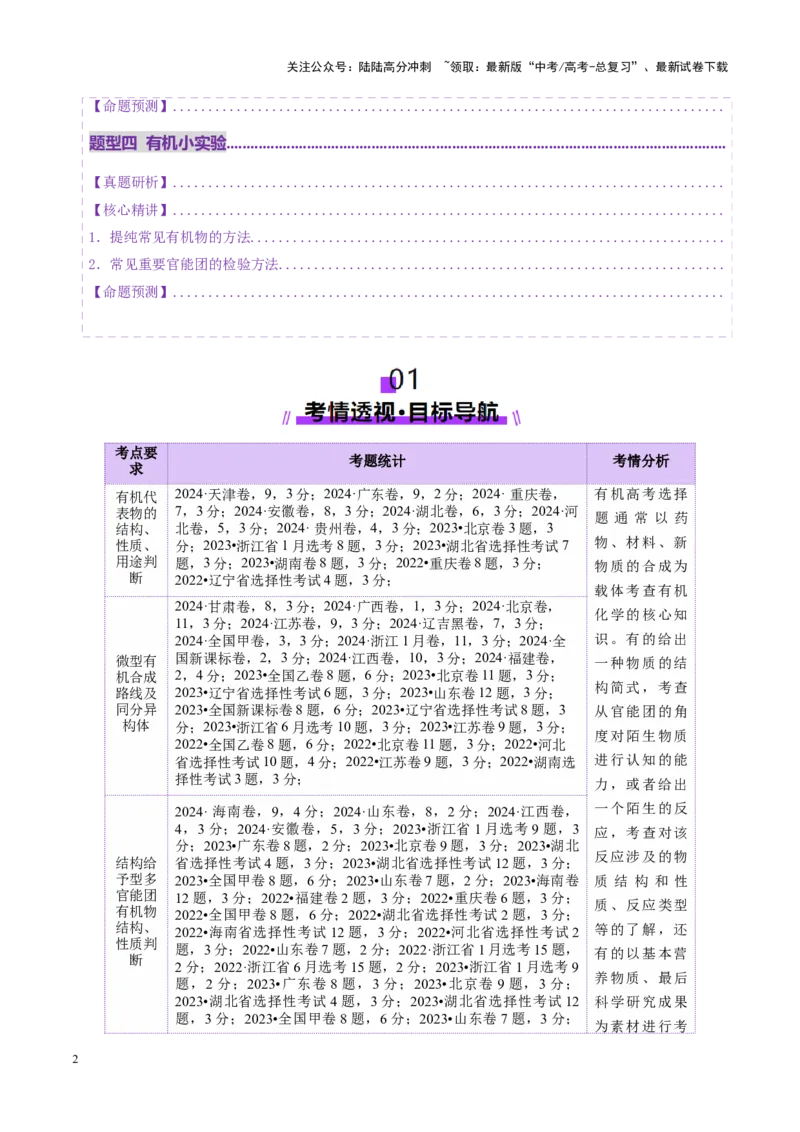 《专题13有机化学基础（讲义）（学生版）_05-化学-高考总复习_二轮复习_2025年_2025年高考化学二轮复习课件+讲义+练习（新高考通用）》第2页预览