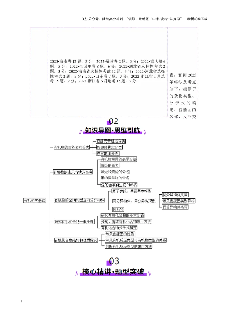 《专题13有机化学基础（讲义）（学生版）_05-化学-高考总复习_二轮复习_2025年_2025年高考化学二轮复习课件+讲义+练习（新高考通用）》第3页预览
