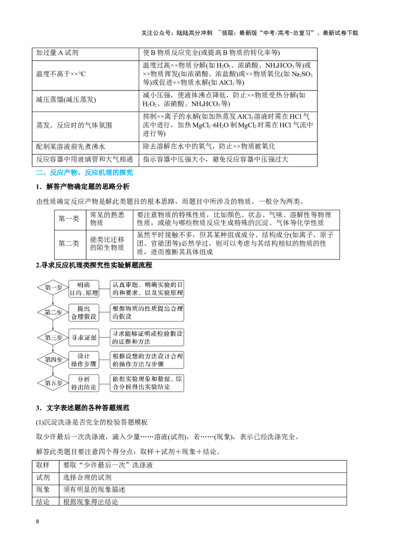 《专题二十定量实验与实验探究--（原卷版）_05-化学-高考总复习_二轮复习_2024年_2024年高考化学二轮复习讲与练考点练习题全国通用_资料》第8页预览