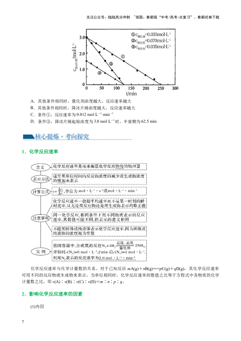 《专题07化学反应速率与化学平衡(讲义)(原卷版)_05-化学-高考总复习_二轮复习_2024年_2024年高考化学二轮复习讲练测（新教材新高考）_配套讲义（原卷版+解析版）》第7页预览