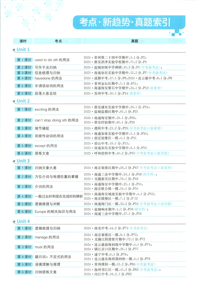 《2025《实验班提优训练》英语8下(译林)_初中全科目同步习题+精品试卷（7-9年级）(1)_25秋初中英语《同步习题+精品试卷》_初中英语（译林版）试卷_《实验班提优训练》》第7页预览