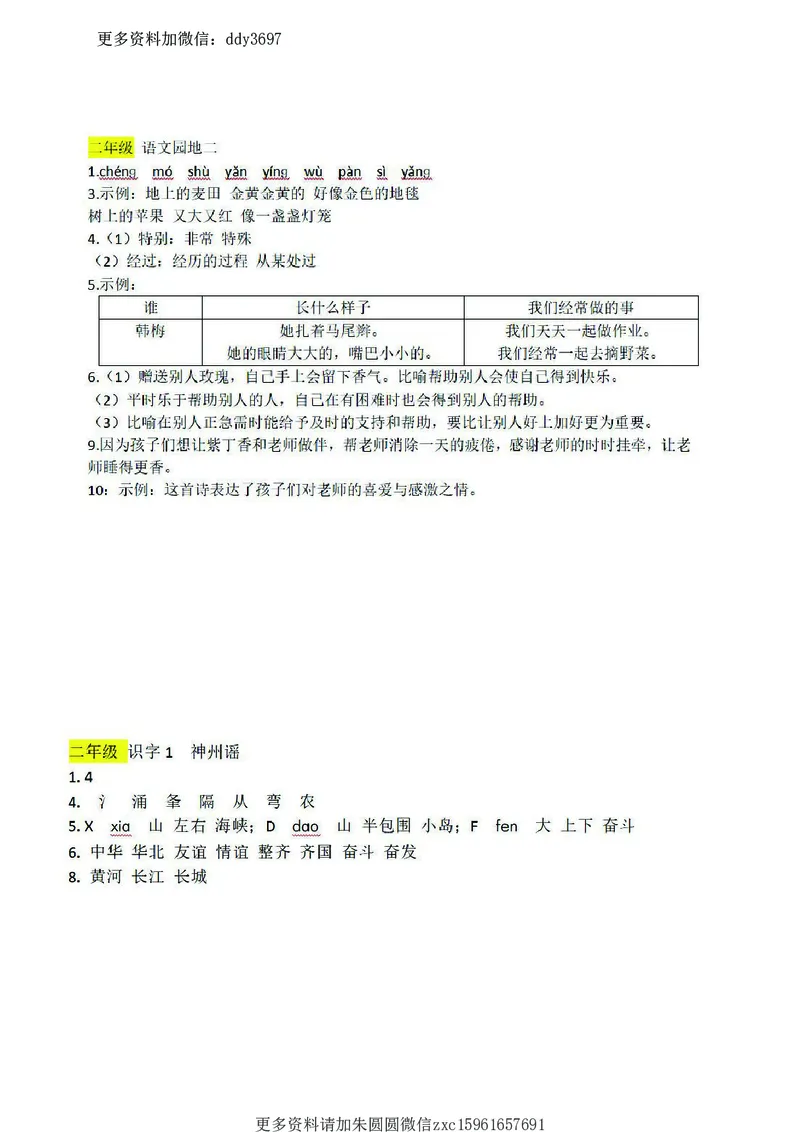 《二（下）语文：课前预习单（答案）_小学1-6年级全科全套_1-6年级全科下册_二年级_二年级下语文_语文二下课前预习》第5页预览