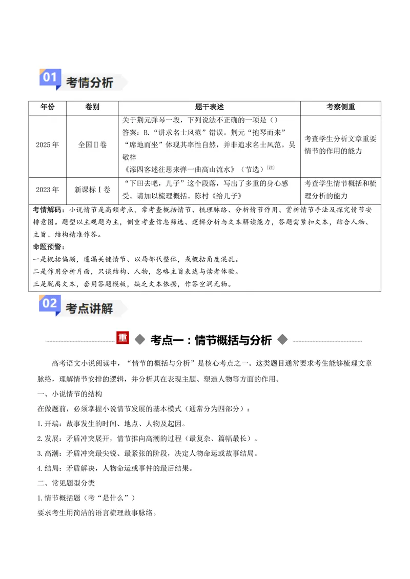 《专题01小说阅读之情节（讲义）（全国通用）（教师版）(1)_二轮复习_2026年-语文二轮复习_22026年高考语文二轮复习现代文阅读（全国通用）》第2页预览