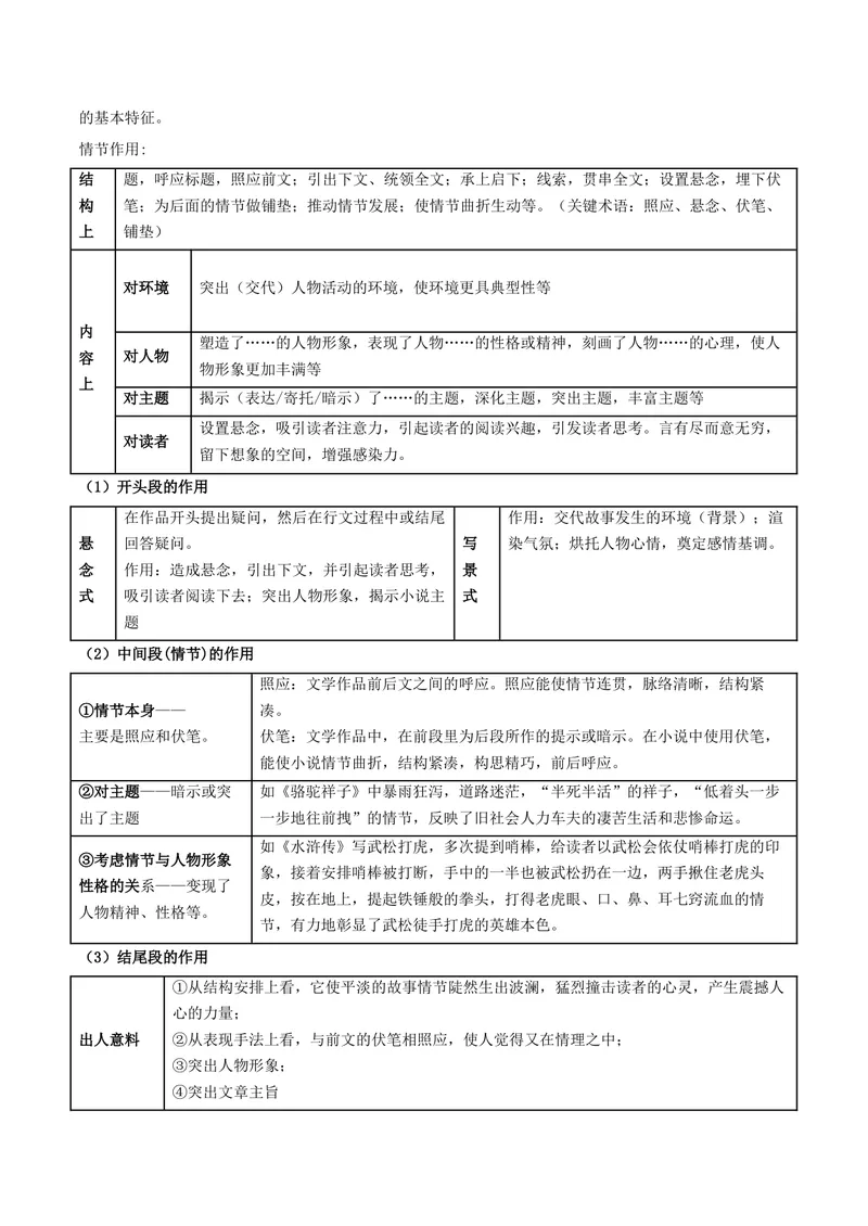 《专题01小说阅读之情节（讲义）（全国通用）（教师版）(1)_二轮复习_2026年-语文二轮复习_22026年高考语文二轮复习现代文阅读（全国通用）》第9页预览