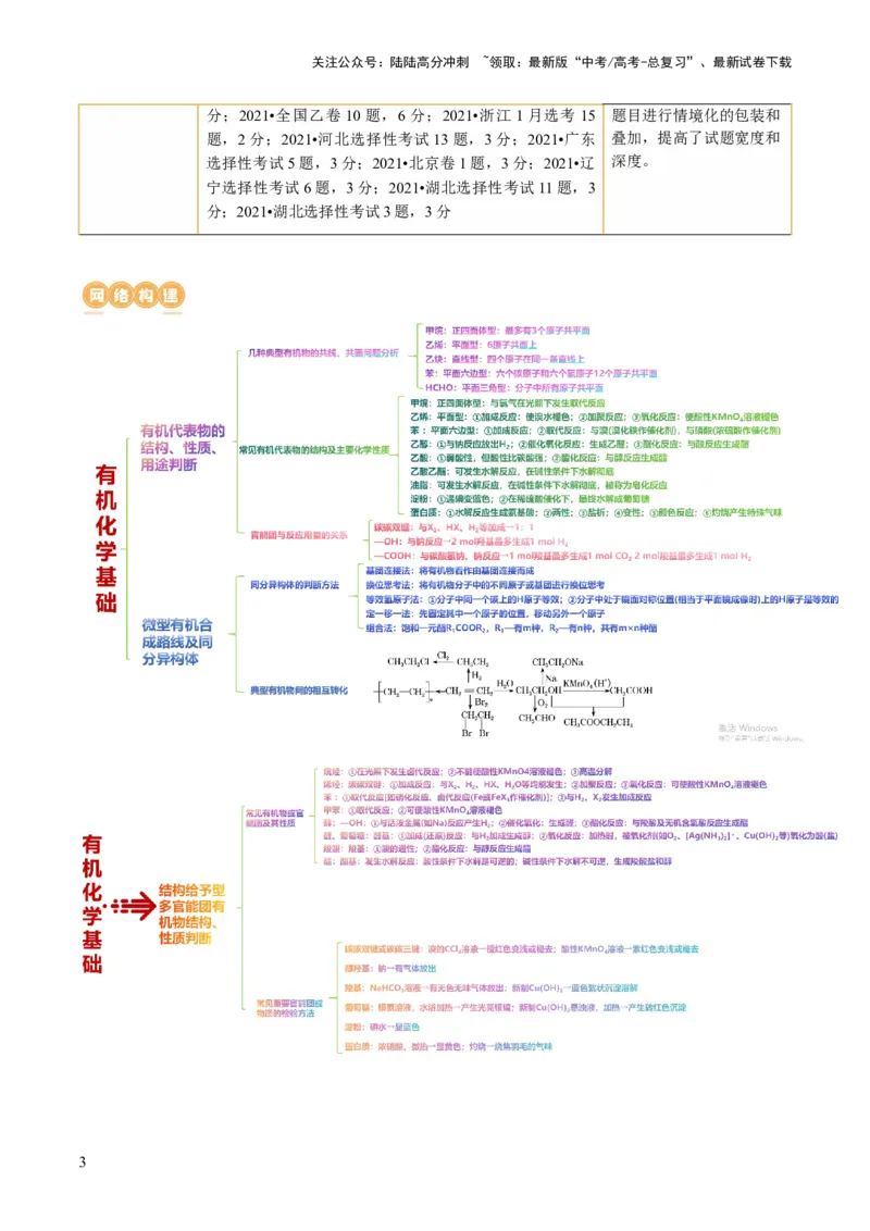 《专题13有机化学基础(讲义)(解析版)_05-化学-高考总复习_二轮复习_2024年_2024年高考化学二轮复习讲练测（新教材新高考）_配套讲义（原卷版+解析版）》第3页预览