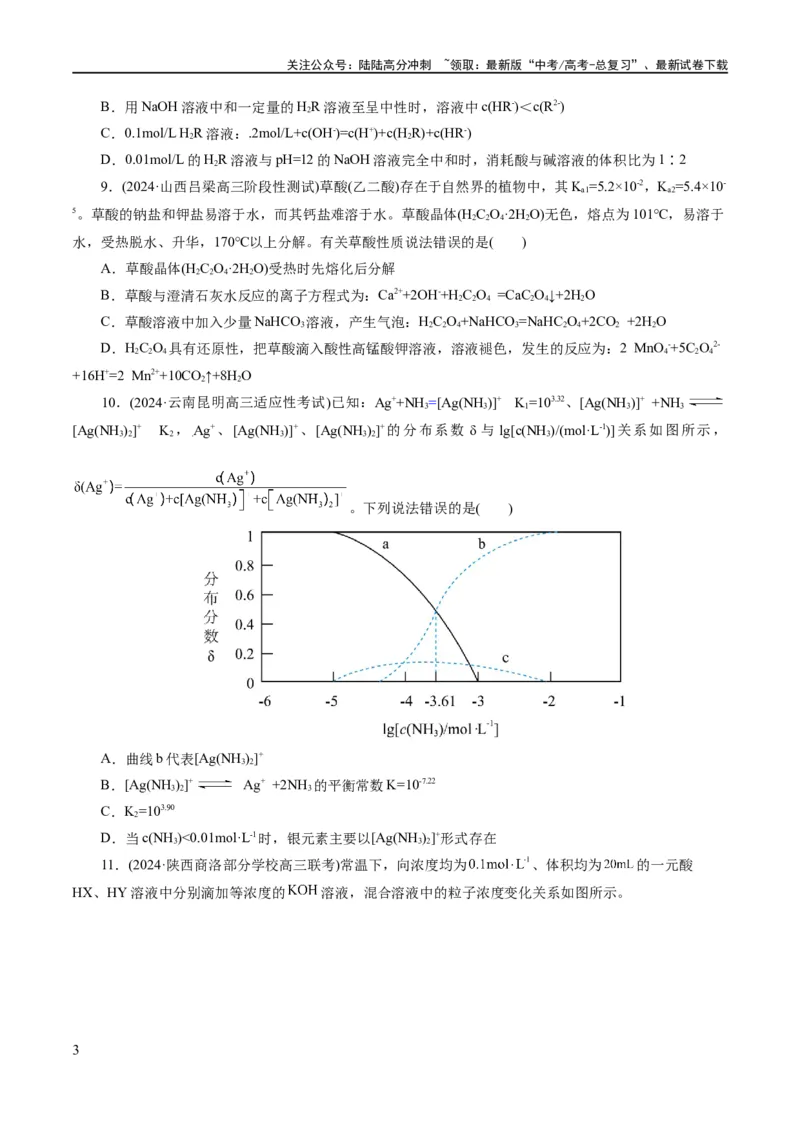 《专题08水溶液中的离子反应与平衡(练习)(原卷版)_05-化学-高考总复习_二轮复习_2024年_2024年高考化学二轮复习讲练测（新教材新高考）_配套练习（原卷版+解析版）》第3页预览