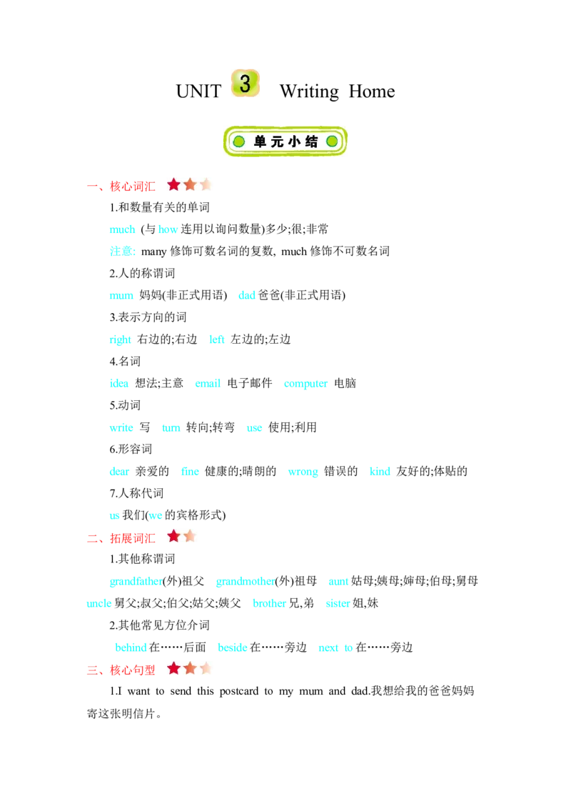 《冀教版五下Unit3知识清单_小学1-6年级全科全套_1-6年级全科下册_五年级_五年级下英语_英语五下冀教版》第1页预览