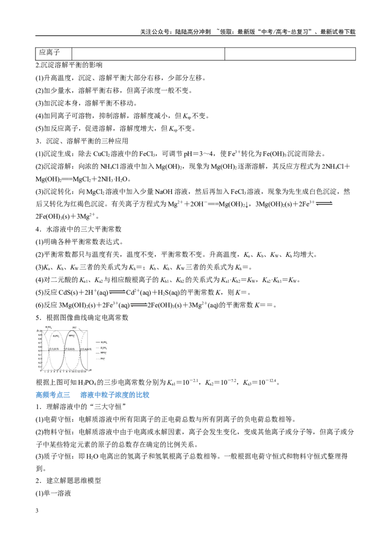 《专题08水溶液中的离子平衡讲义（考情+考点+跟踪训练）_05-化学-高考总复习_二轮复习_2025年_2025年高考化学二轮复习专题冲刺讲义习题考点练全国通用》第3页预览