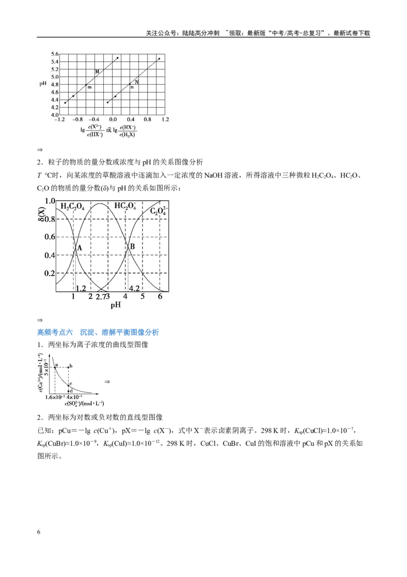 《专题08水溶液中的离子平衡讲义（考情+考点+跟踪训练）_05-化学-高考总复习_二轮复习_2025年_2025年高考化学二轮复习专题冲刺讲义习题考点练全国通用》第6页预览