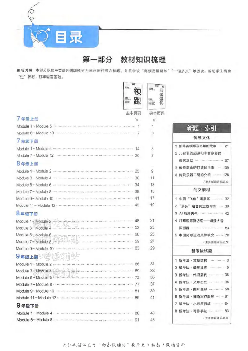 《2025领跑英语外研版（教材梳理）_小初高学习资料合集（每天更新）_学习之星领跑中考（辽宁）》第2页预览