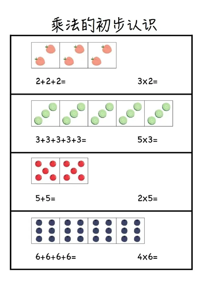 《二年级数学上册-乘法的初步认识_小学1-6年级全科全套_1-6年级全科上册_二年级_数学_A二年级数学（通用版）》第6页预览